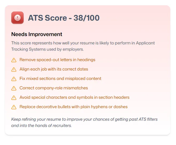 ATS Score 38/100 — Needs Improvement with four actionable issues listed