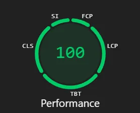 Lighthouse performance score of 100 for the Astro SSG version