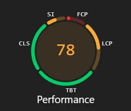 Lighthouse performance score of 78 for the React/Vite version