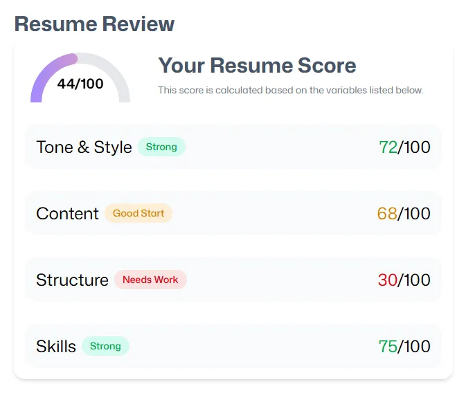 Resumer — AI Resume Analyzer