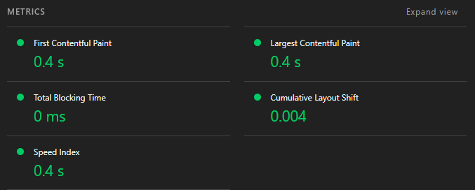 Lighthouse metrics for the Astro SSG version showing FCP 0.4s and LCP 0.4s