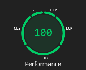 Lighthouse performance score of 100 for the Astro SSG version