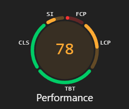 Lighthouse performance score of 78 for the React/Vite version
